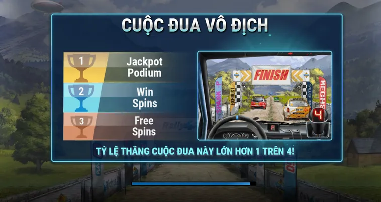 Quay Số Đua Xe Tại RikBet Đỉnh Cao Cá Cược Tốc Độ Thắng Lớn Mỗi Ngày