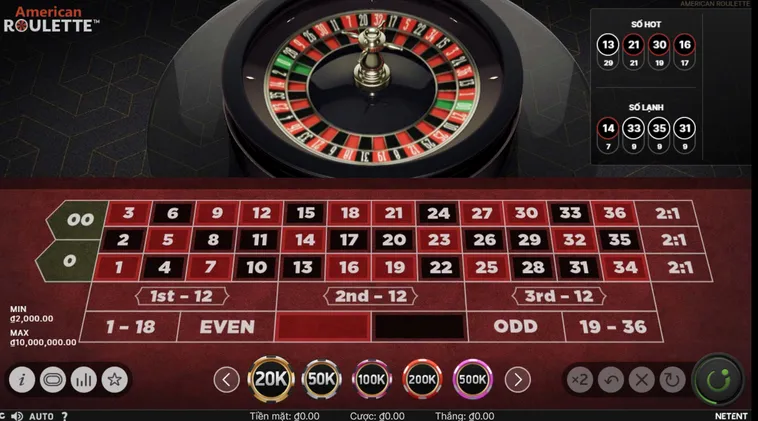 Chinh Phục Siêu Phẩm Quay Số Mini Roulette Tại RikBet Với Tỷ Lệ Thắng Khủng